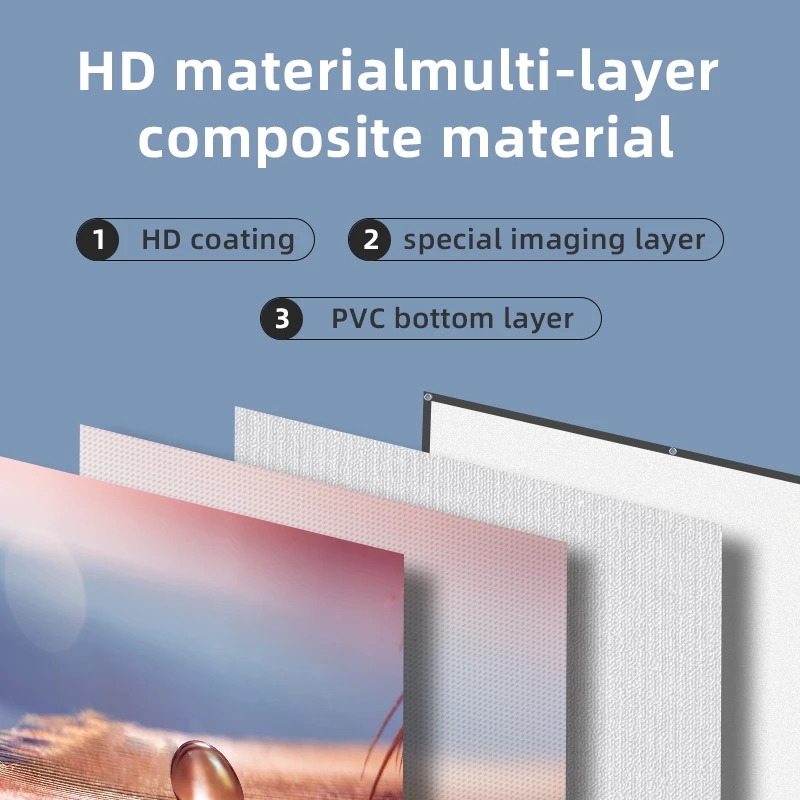 ZHNUWIE Projector Screen White - Slide Film 120 review and price